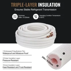 15240 mm Mini Split Line Sæt med 6,4 & 9,5 mm kobberrør og 3-lags isolering til aircondition og varmepumper. Ideelt til HVAC-systemer. Hot