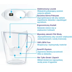 Aqualogis Harmony 2.6 (Hvid)