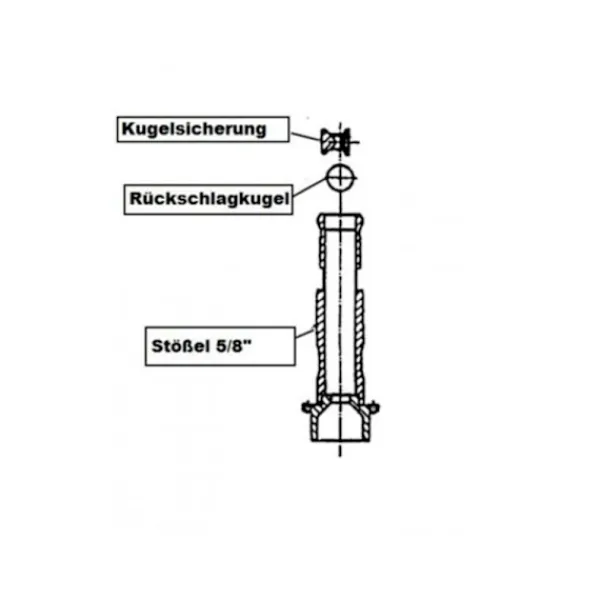 Flaskepropper>Ballistisk beskyttelse af fustage - lukning (Hiwi og Micro Matic)