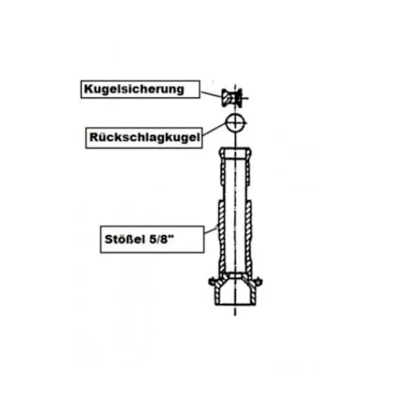 Flaskepropper>Ballistisk beskyttelse af fustage - lukning (Hiwi og Micro Matic)
