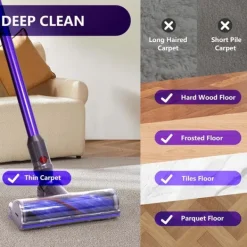 Børstehoved til Dyson V12 Detect Slim støvsuger Online