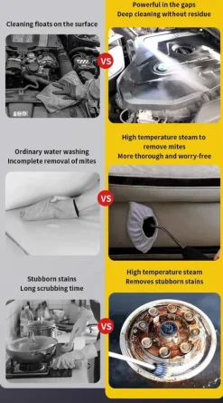 Damprenser - Håndholdt - 1500 W - Højtryk - Opvarmning ca. 2 min - 220 V EU-stik - Til hjem, bil, køkken, aircondition