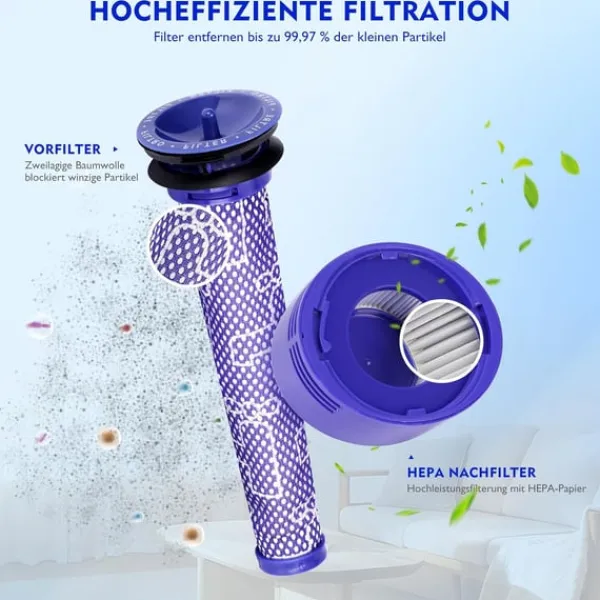 Dyson V8 Støvbeholder med Filterudskiftning Hot