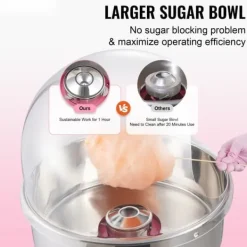 Maskiner Til Candyfloss>Elektrisk bomuldsslikmaskine 1000W, kommerciel candy floss maker, rustfri stålskål, låg og sukkerske, perfekt til fester og arrangementer