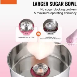 Maskiner Til Candyfloss>Elektrisk Candy Floss Maskine, 1000 W, Kommerciel Candy Maker med Rustfri Stålskål og Sukkerske, Ideel til Fest og Events