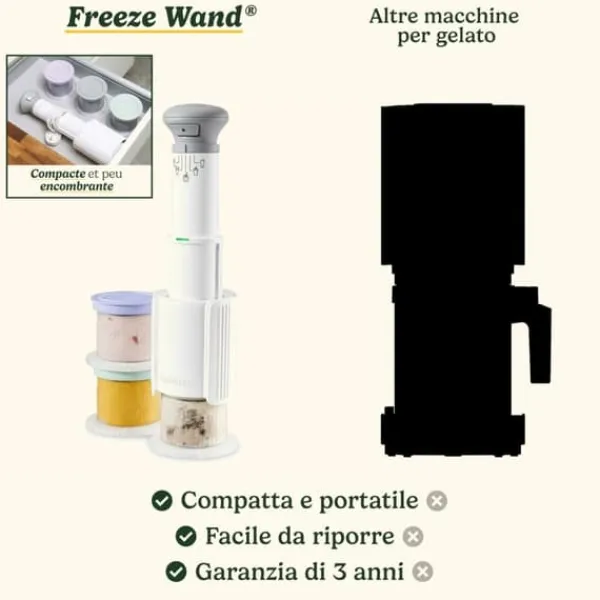 Skeer & Skovle>Ismaskine Cuisinart ICEFD10E Hvid Plastik 1 L 3,3 L 1L