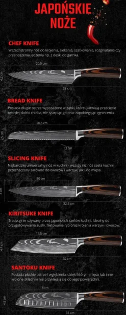 Japanske knivsæt med 8 Muteki i gaveæske. Højkulstofstål. Clearance