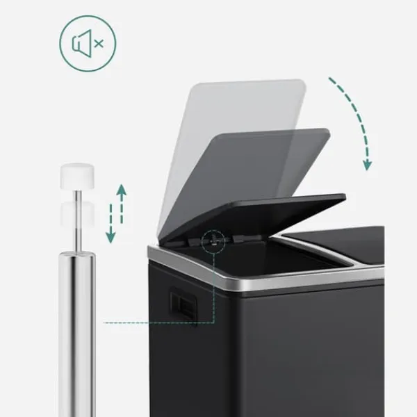 Køkkenaffaldsspand, 2 x 15 L stålaffaldsspand, trappespand med indvendige spande og håndtag, blød lukning, lugtforsegling, sort LTB30BK Online