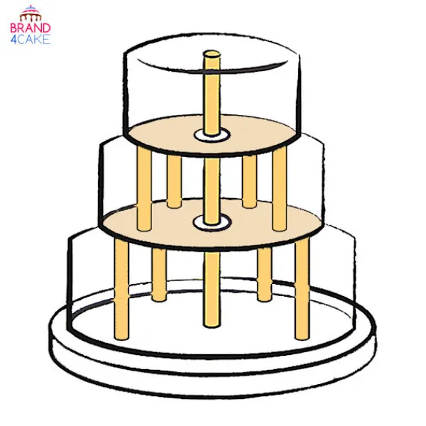 Serveringsfad & Skåle>2-lags kagefad 30/14 cm Brand4Cake