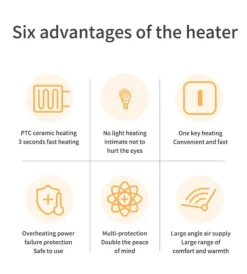 Radiatorer>Lollanda elektrisk varmelegeme 500W – PTC keramisk varmeblæser med anti-tip-beskyttelse, perfekt til soveværelser