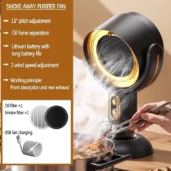 Ventilatorer><noscript><img width=
