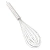 Mixere Og Blendere>piskeris i rustfrit stål 25 cm | 477140