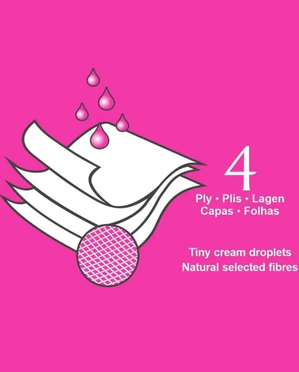 Renova Deco Hvid Duft Toiletpapir 4-lags 140 ark 12 ruller Sale