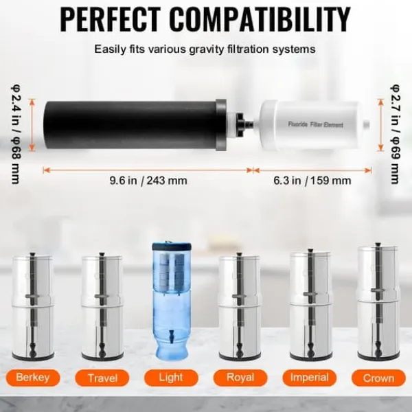 Vandfiltre>Rensevandsfilter 4-pak, udskiftning til gravity filtersystem, optimal filtrering, holdbar, nem installation.