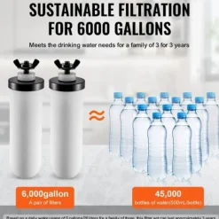 Rensningsvandfilter til Gravity Filter System 2-pak, effektiv vandfiltrering, nem udskiftning, holdbar kvalitet. Clearance