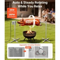 Grill-Ovne & Ovn Med Roterende Stegespyd><noscript><img width=