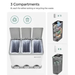 Skraldebakke - Køkkenskraldespand - Metal pedalspand - 3-i-1 skraldespand - 24 liter - Affaldssortering - Affaldssorteringssystem Online