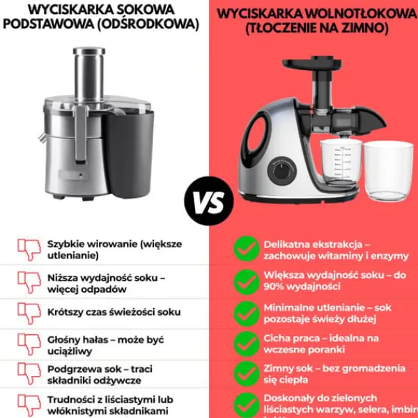 Juicepresser - Nyd Friskpresset Juice Derhjemme>Slow juicer 150W til frugt og grønt KOLDPRESSE KLAUSBERG KB-7863