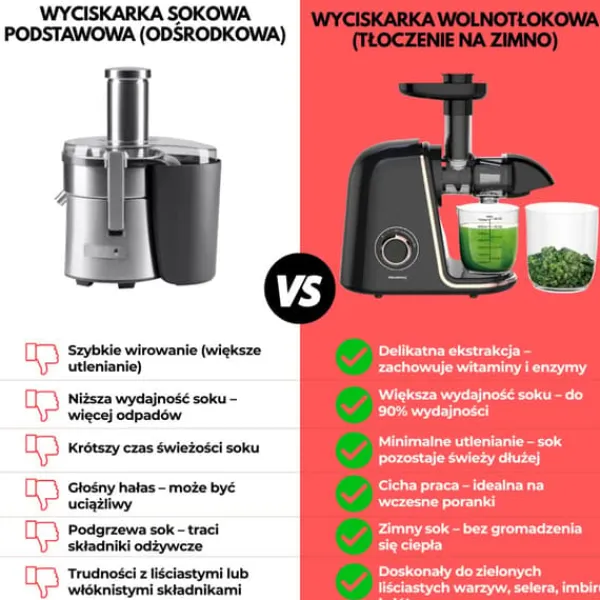 Juicepresser - Nyd Friskpresset Juice Derhjemme>Slow juicer 150W til frugt og grønt KOLDPRESSE KLAUSBERG KB-7867