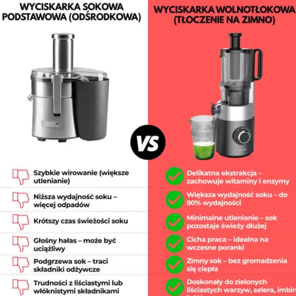 Slow juicer 180W til frugt og grønt KOLDPRESSE KLAUSBERG KB-7881 Best