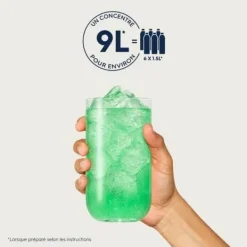 Sodastream Soda Machine Discount