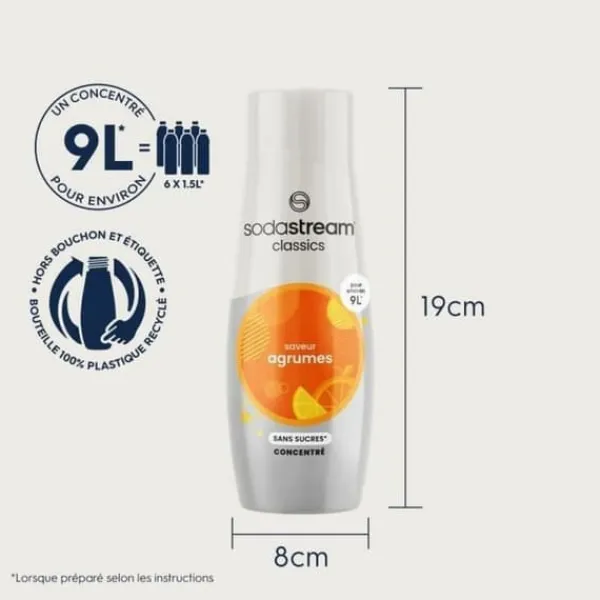 Sodastream Sodavandsmaskiner>Soda Machine