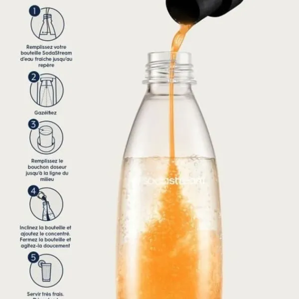Sodastream Sodavandsmaskiner>Soda Machine