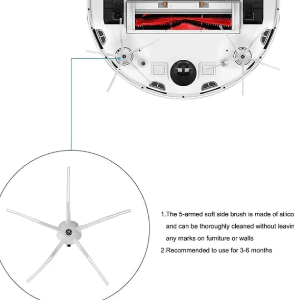 Robotstøvsugere>Tilbehør til Xiaomi Roborock S5 / S6 robotstøvsuger 23 dele