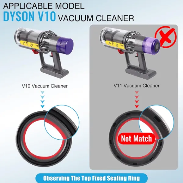 Udskiftningsbeholder til Dyson V10 støvsuger Clearance