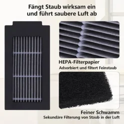 Udskiftningssæt til Ecovacs T50 Pro Omni Best