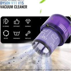 Udskiftningsstøvbeholder + filter til Dyson V11, V15, SV14, SV15, SV22 støvsugere Online