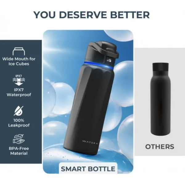WaterH BOOST Chug Lid smart vandflaske, 946 ml, sort Online