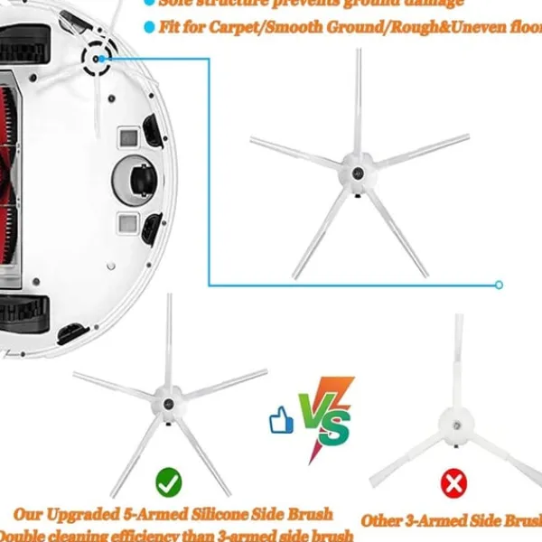 Xiaomi Støvsugertilbehør 22 dele Roborock S5 Max/S6 Pure/S6 MAXV/S50/S51/S55/S5/S60/S65/S6 Best